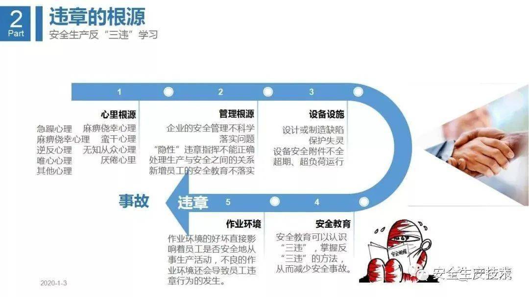 十大典型违章行为警示:这些错千万别犯,关乎生命安全