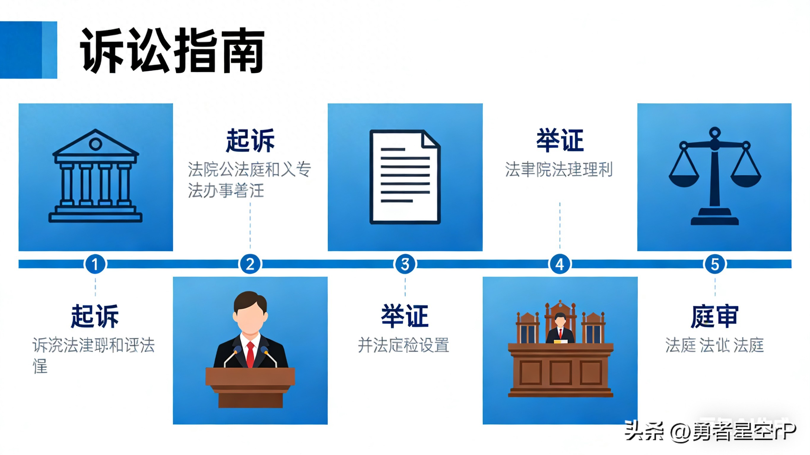 法庭上咋识破虚假证据?书证、证言破绽及审查方法全解析