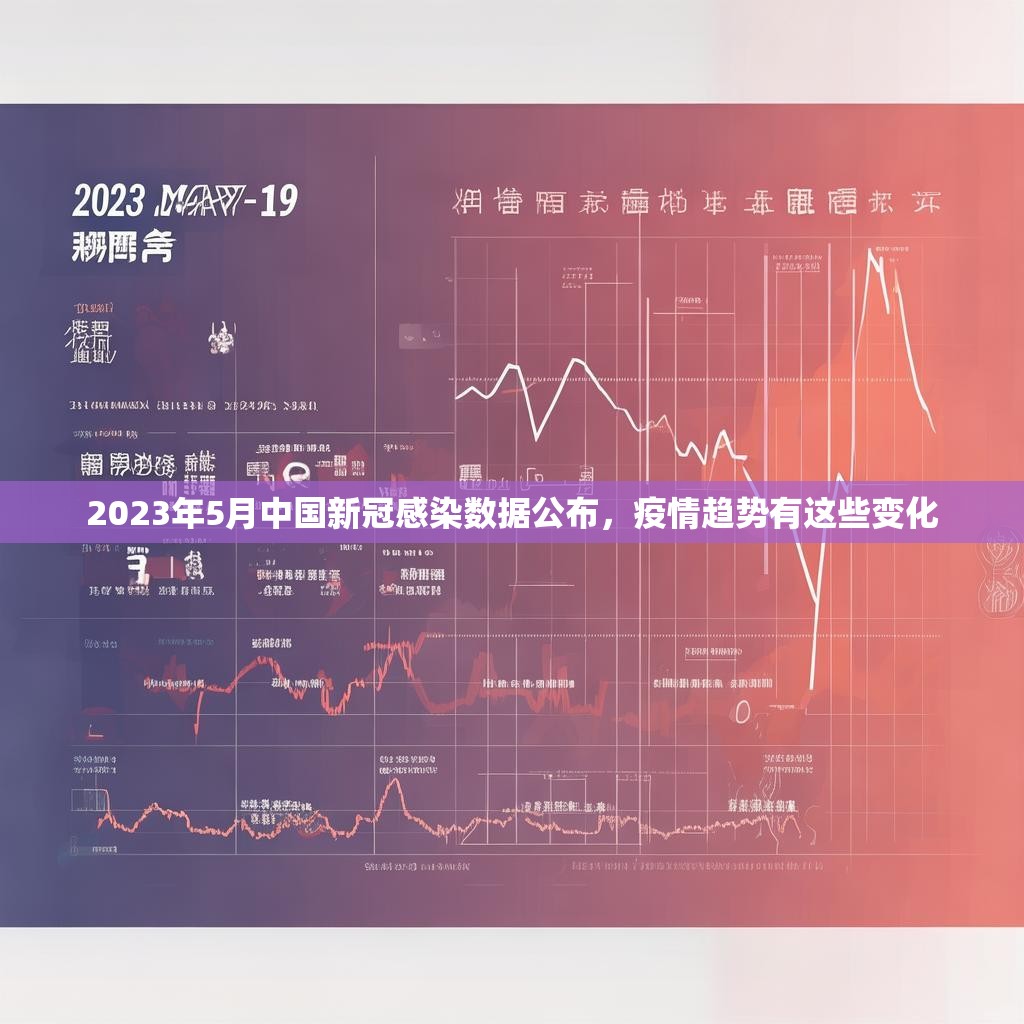 详细阅读:2023年5月中国新冠感染数据公布,疫情趋势有这些变化 2023年5月中国新冠感染数据公布,疫情趋势有这些变化