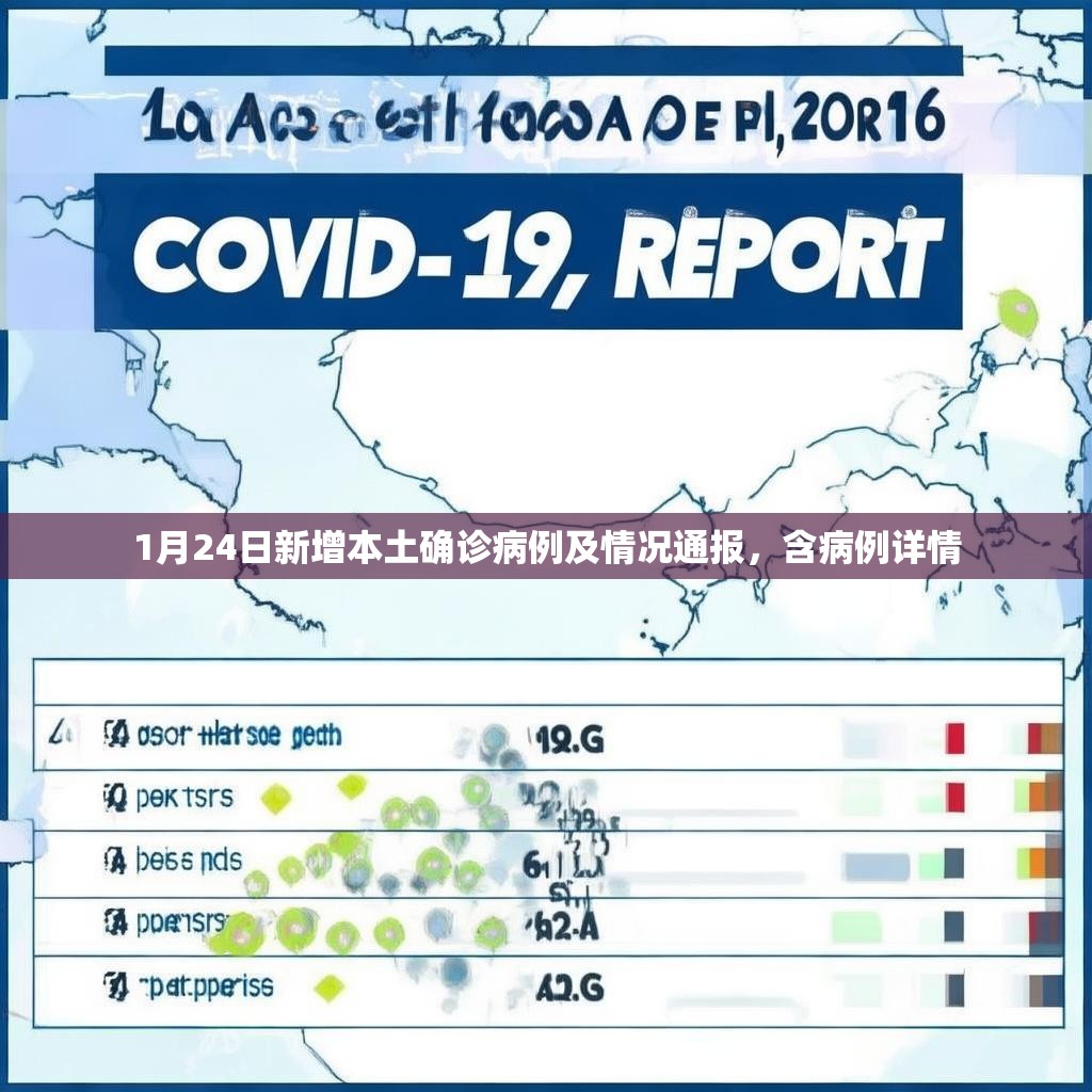 1月24日新增本土确诊病例及情况通报，含病例详情