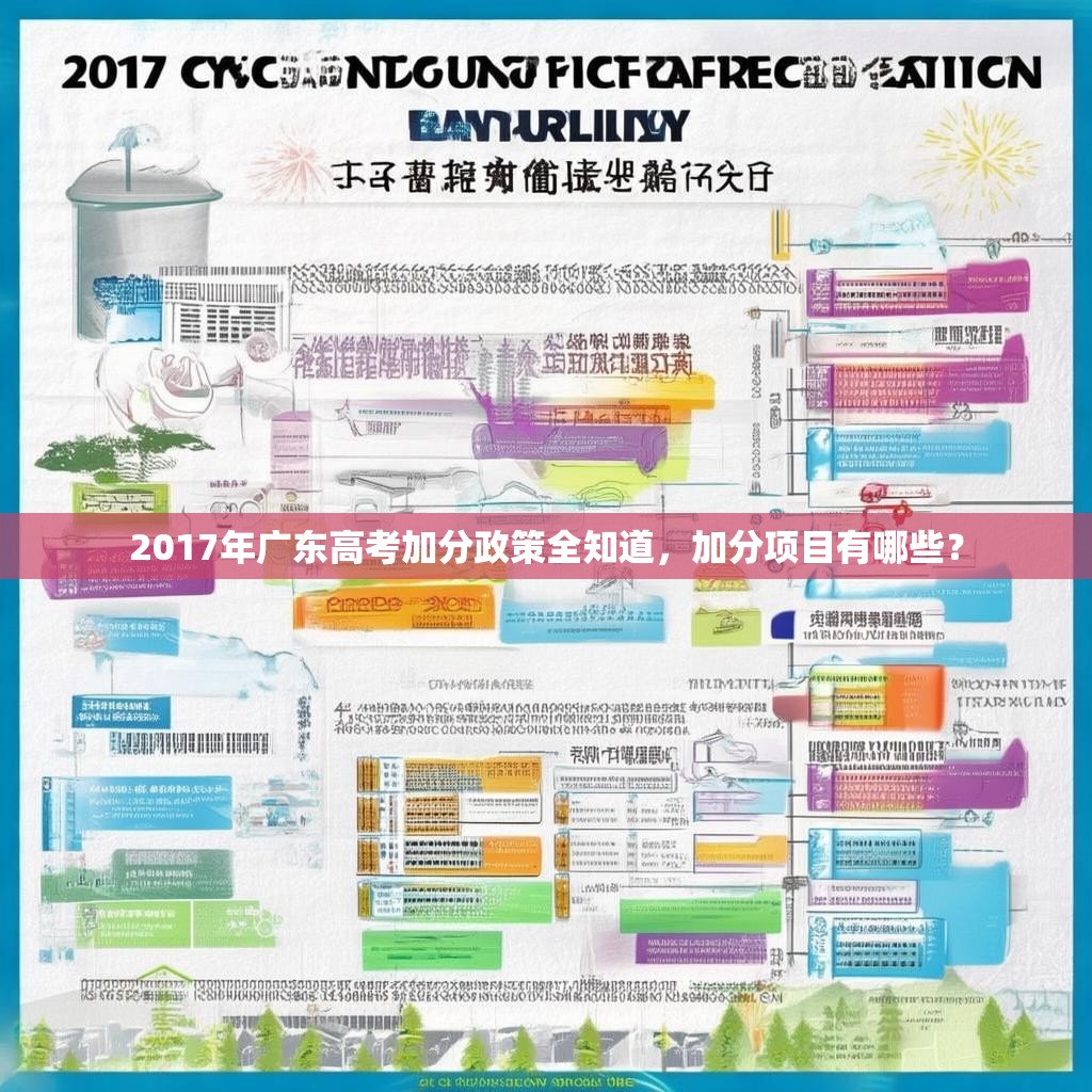2017年广东高考加分政策全知道，加分项目有哪些？