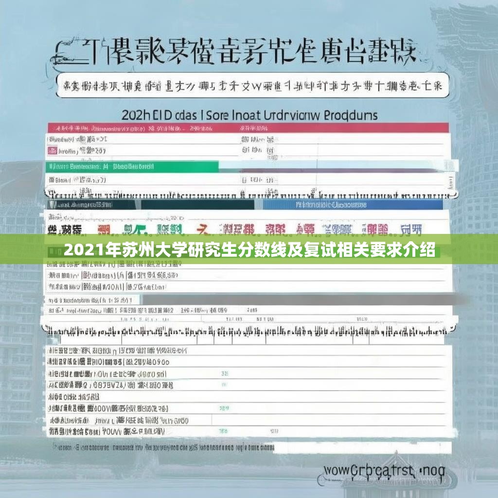 2021年苏州大学研究生分数线及复试相关要求介绍