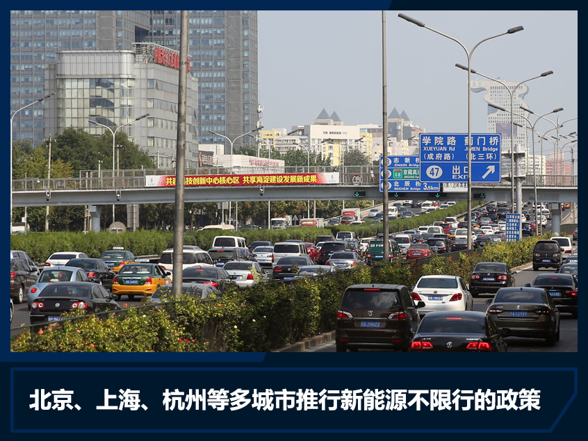 多地出台新能源利好政策,北京等地新能源车享不限行等特权