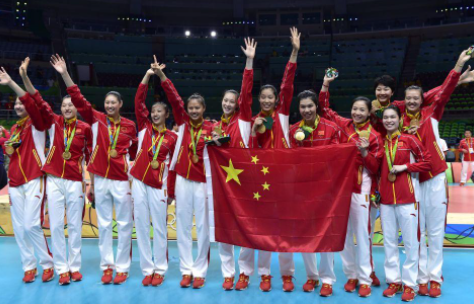 奥运会举办城市遴选程序介绍，若中国再办奥运你觉得哪个城市合适？