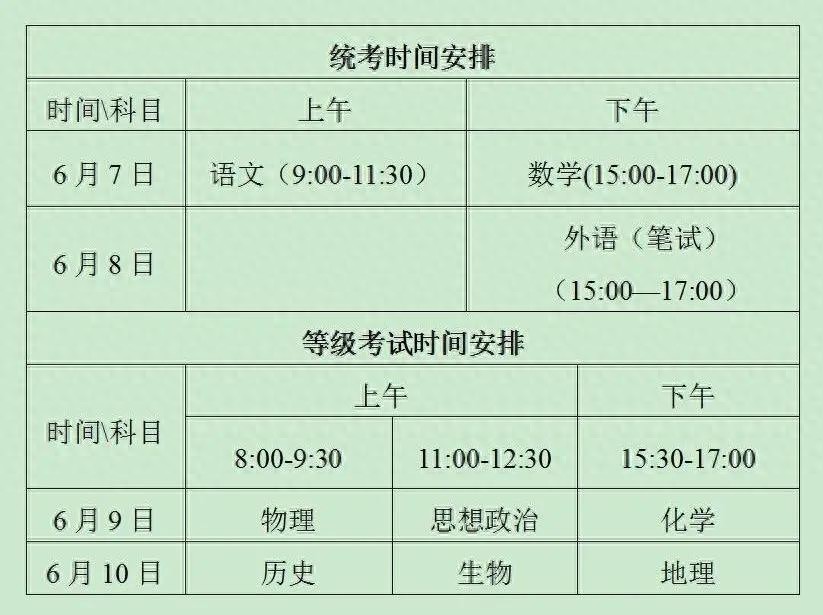 高考期间威海这些路段交通管制，请绕行