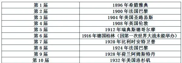 北京冬奥会吉祥物揭晓!冰墩墩雪容融设计寓意全知道