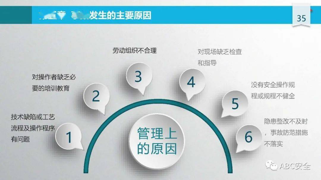 施工安全管理要点及事故案例警示,含违章行为与隐患标准