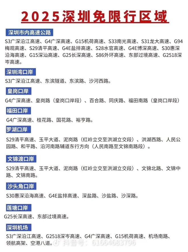 深圳限行新规发布!外地牌车主必知免限行区域变化