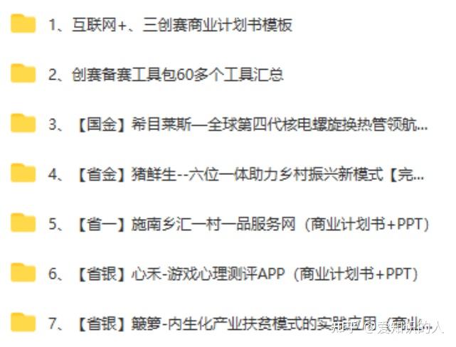 大学生创业找项目的六大要点,你知道几个?