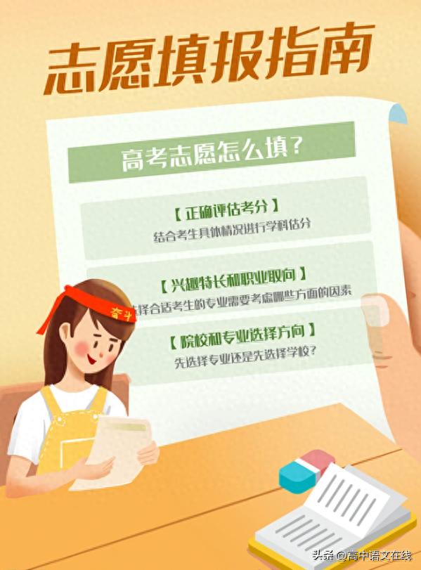 选大学专业有门道！综合考量自身条件和职业规划是关键