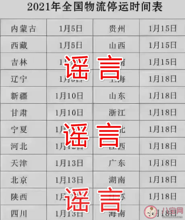 2021 春节快递是否停运？多家快递企业春节不停运