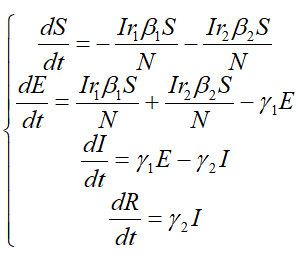 疫情爆发后,世界各地学者做的疫情传播模型探讨