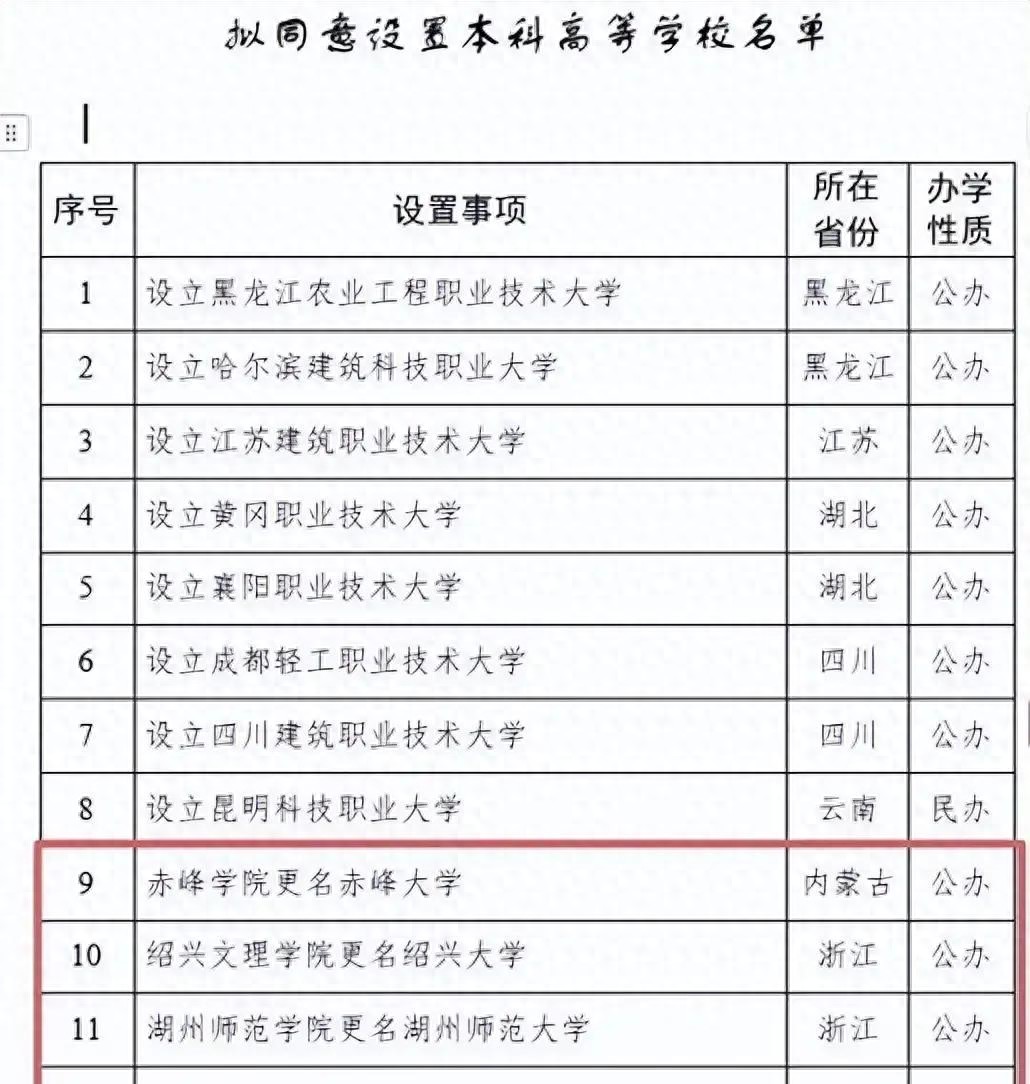 2026 年高考政策大变化，扩招背后这些信息家长要知道