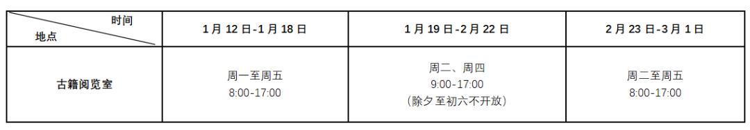 寒假留校指南:大学生活各方面安排及食堂寒假营业时间