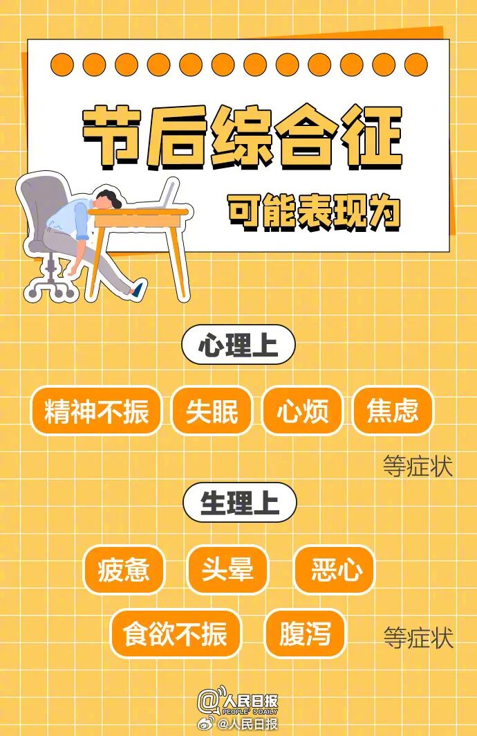 2026春节后北京尾号限行恢复,本周上班时间有变