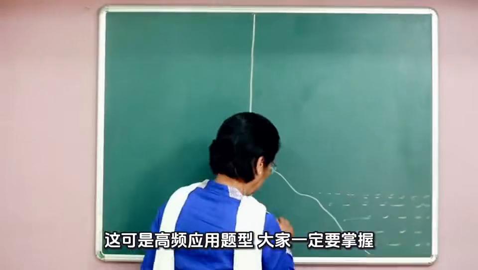 高考地理必考:热力环流、城市风和海陆风,30秒搞懂